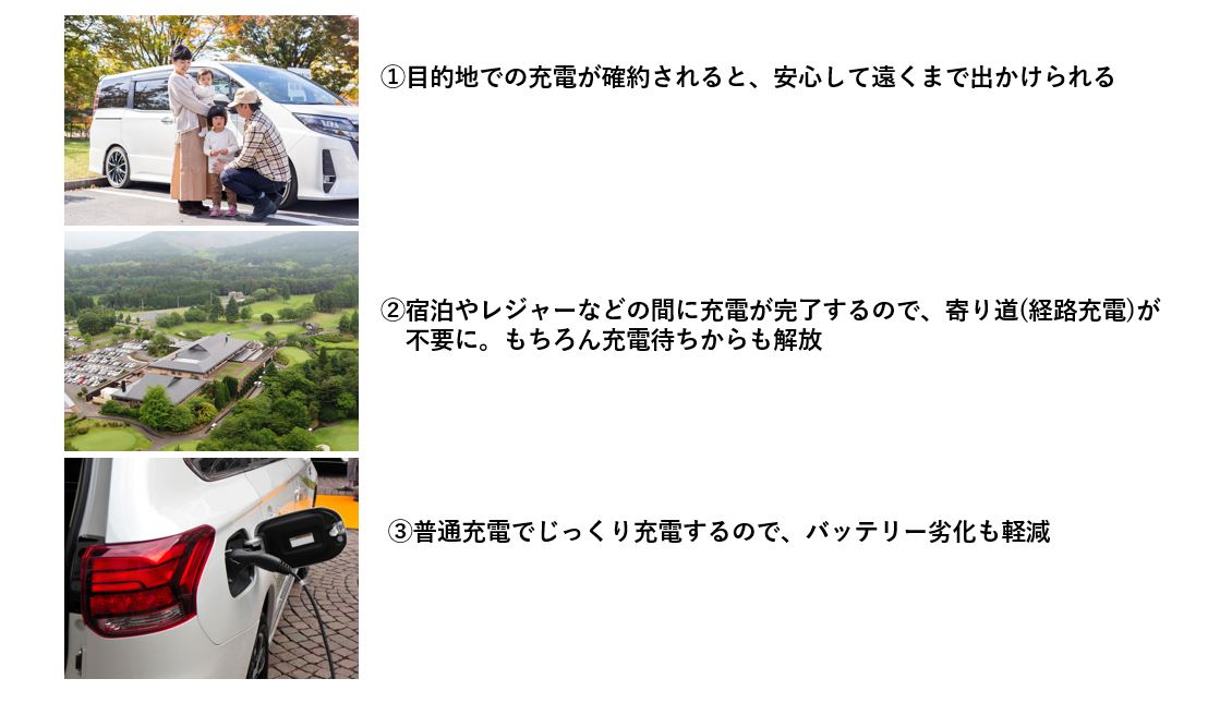 Plugo 本初 的地施設特化型ev充電スタンド Plugo Bar が充電設備設置事業における補助 対象製品に認定